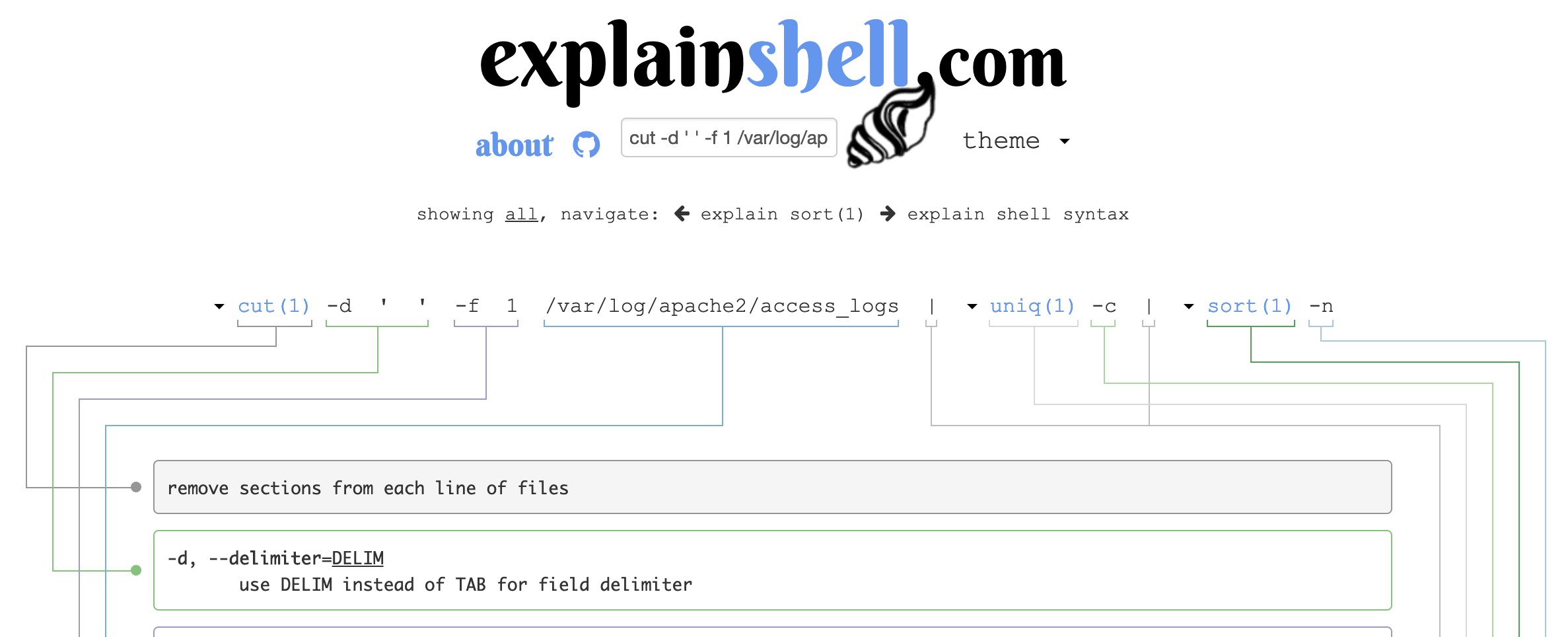 explainshell