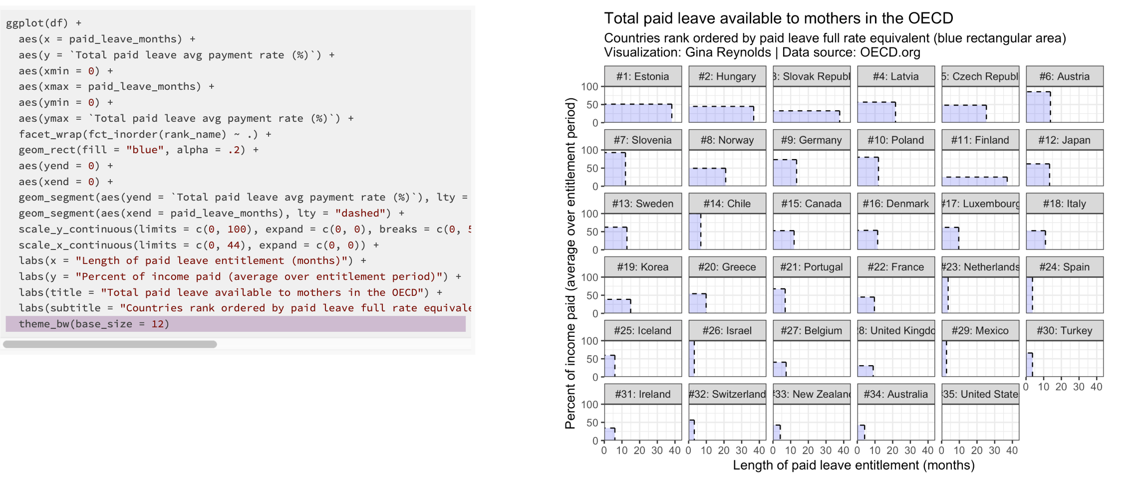 ggplot_flipbook.png